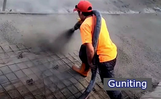 What is Guniting? Specifications , Uses